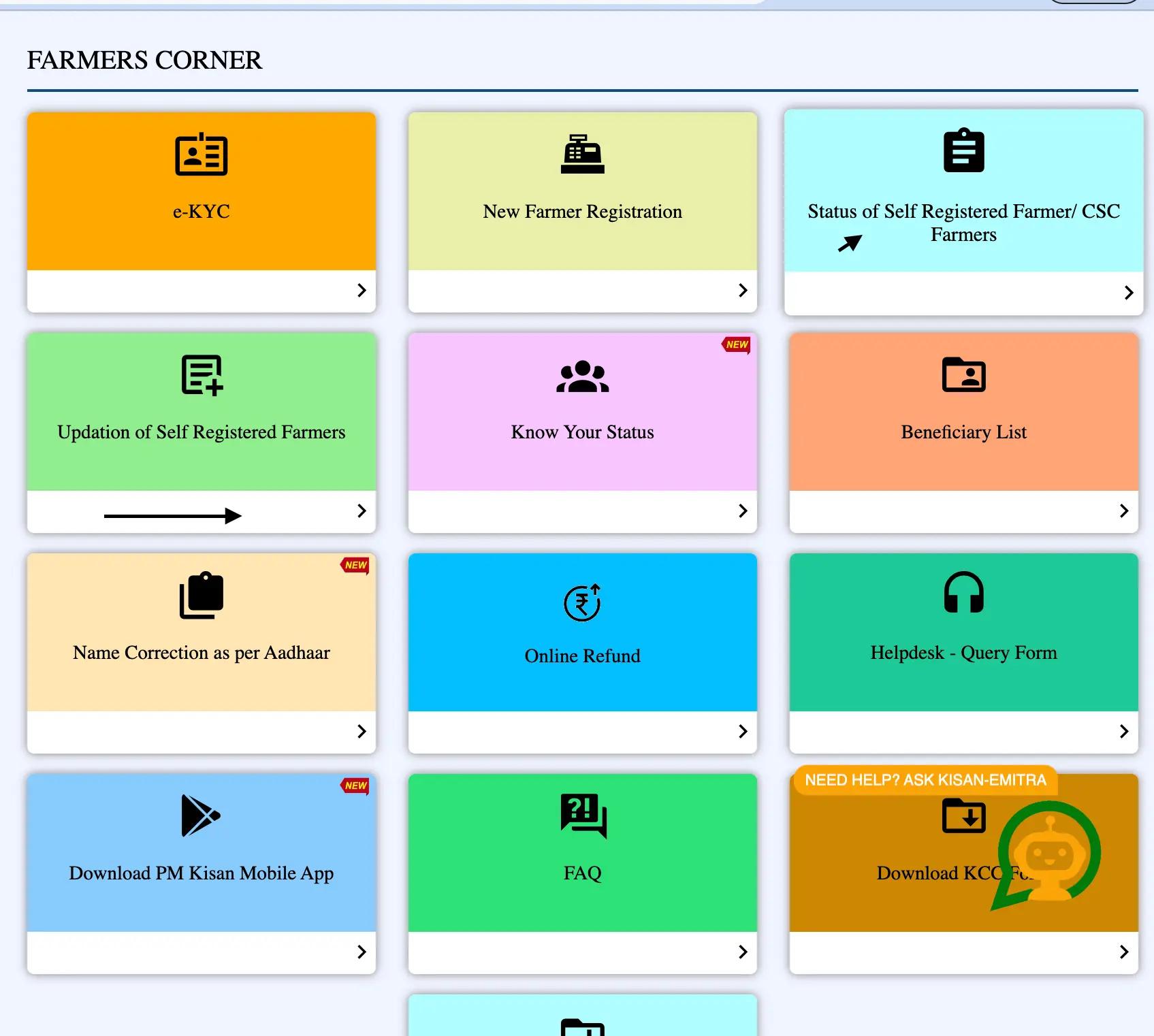 Official Website to Check Kisan Samman Nidhi Status with Aadhaar Number