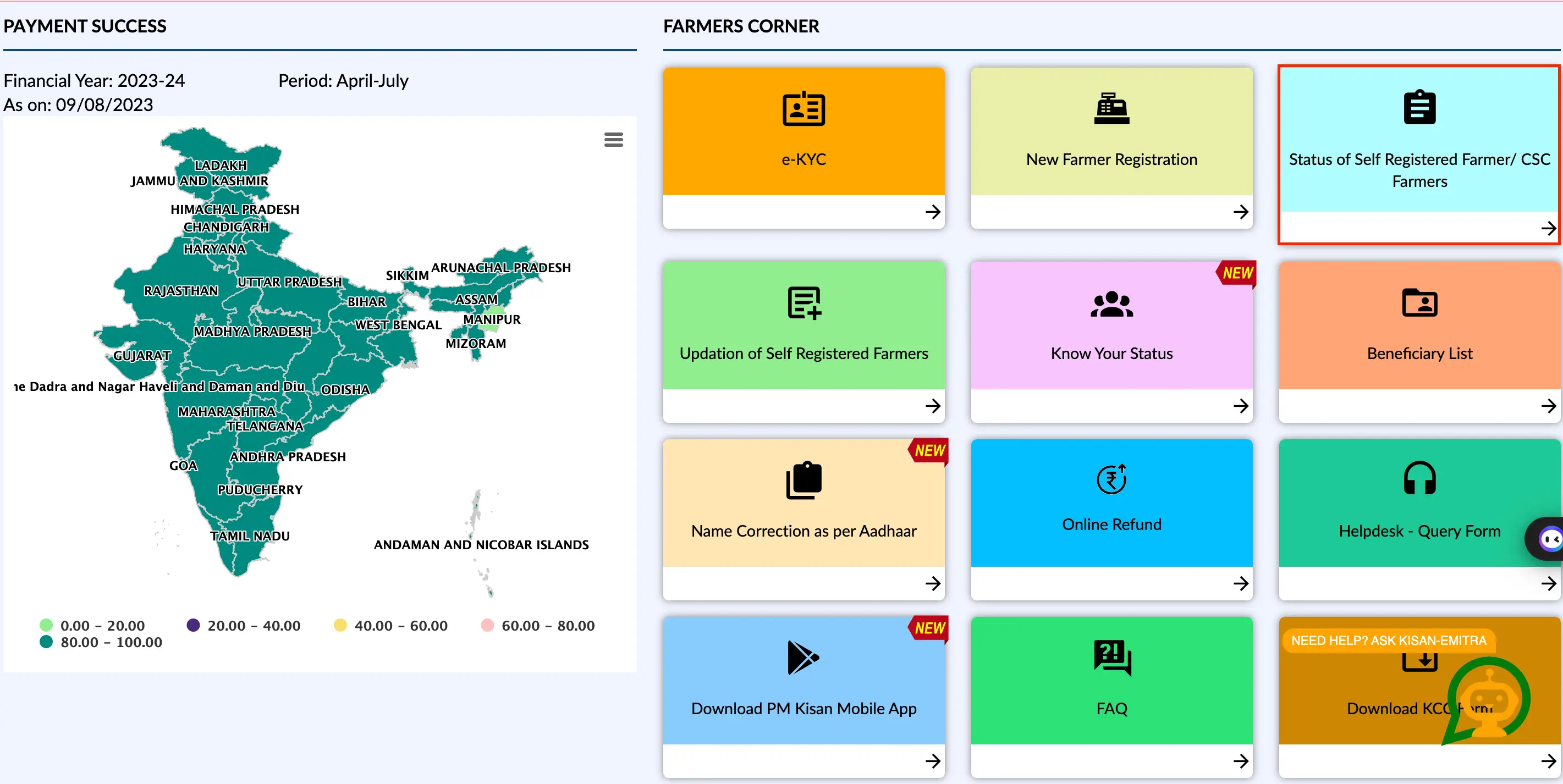 Status for Self Registered Farmers for Kisan Samman Nidhi
